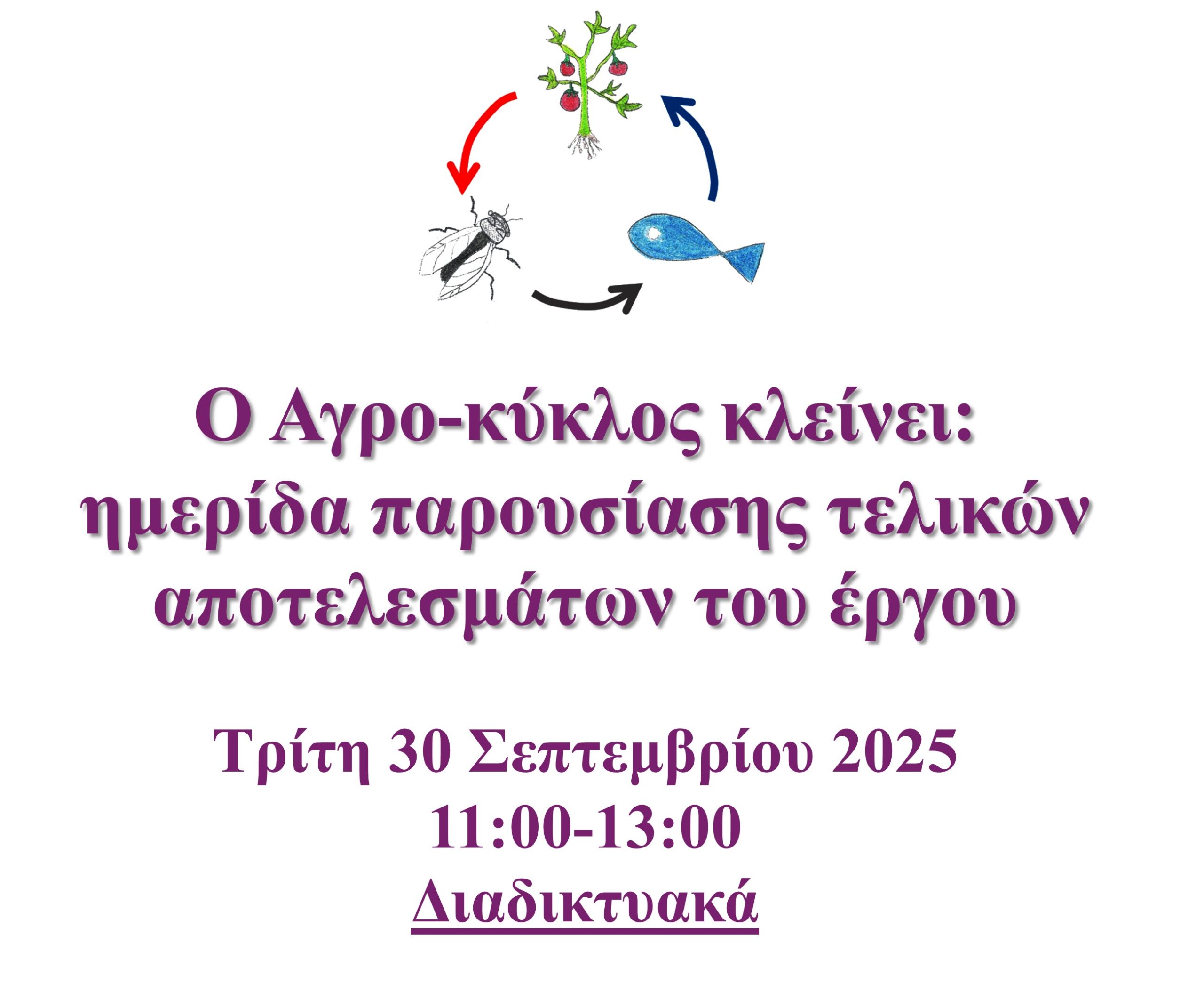 Ο Αγρο-κύκλος κλείνει: ημερίδα παρουσίασης τελικών αποτελεσμάτων του έργου